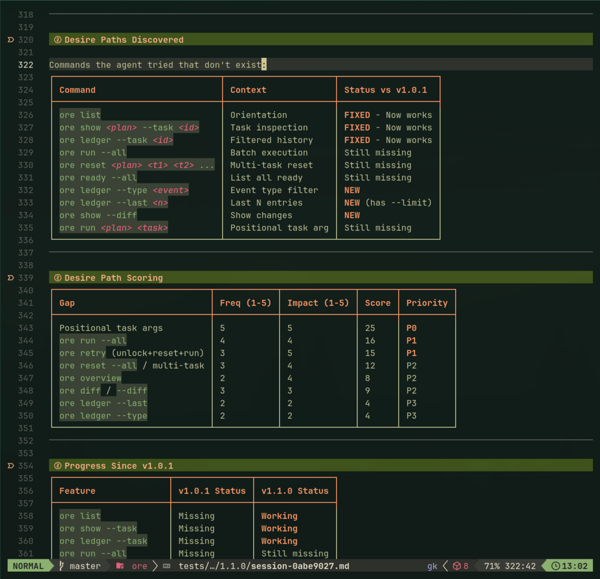 Desire paths discovered: tracking which commands agents tried and their frequency